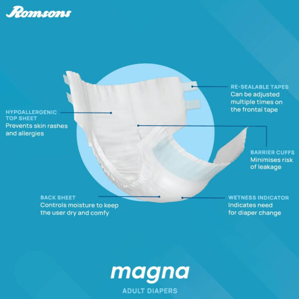 Romsons Dignity Magna Adult Diaper Tape Style - Large